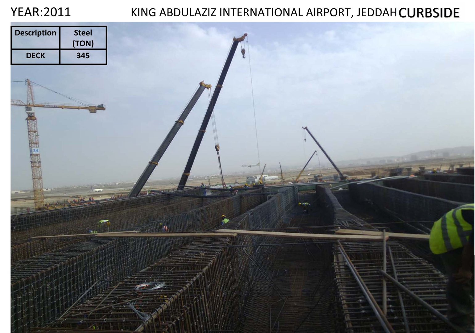 Airport infrastructure